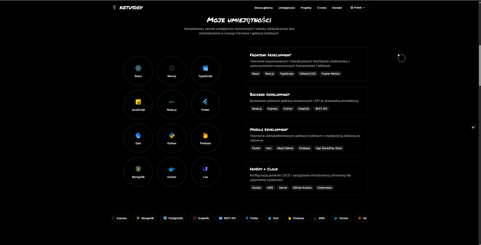 Old Portfolio - Image 2